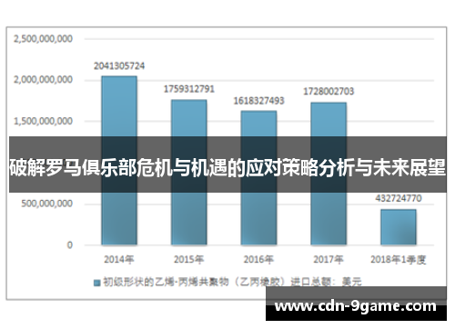 破解罗马俱乐部危机与机遇的应对策略分析与未来展望 破解罗马俱乐部危机与机遇的应对策略分析与未来展望