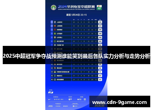 2025中超冠军争夺战预测谁能笑到最后各队实力分析与走势分析 2025中超冠军争夺战预测谁能笑到最后各队实力分析与走势分析