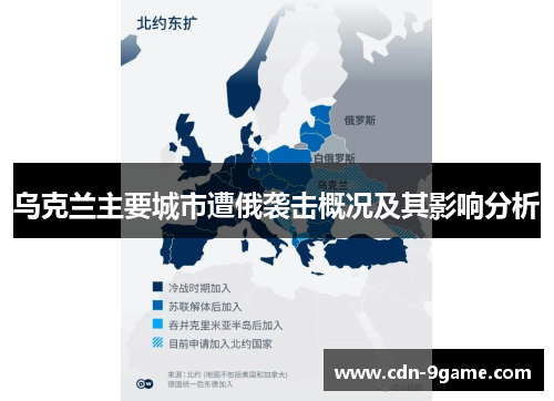 乌克兰主要城市遭俄袭击概况及其影响分析 乌克兰主要城市遭俄袭击概况及其影响分析