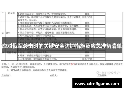 应对俄军袭击时的关键安全防护措施及应急准备清单 应对俄军袭击时的关键安全防护措施及应急准备清单