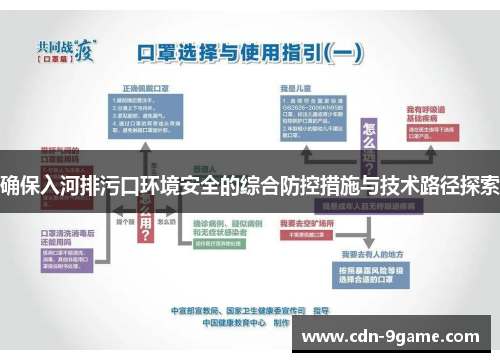 确保入河排污口环境安全的综合防控措施与技术路径探索 确保入河排污口环境安全的综合防控措施与技术路径探索