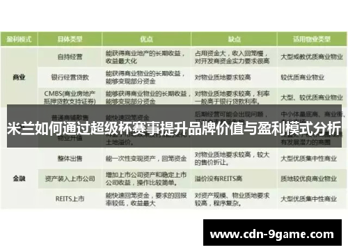米兰如何通过超级杯赛事提升品牌价值与盈利模式分析 米兰如何通过超级杯赛事提升品牌价值与盈利模式分析
