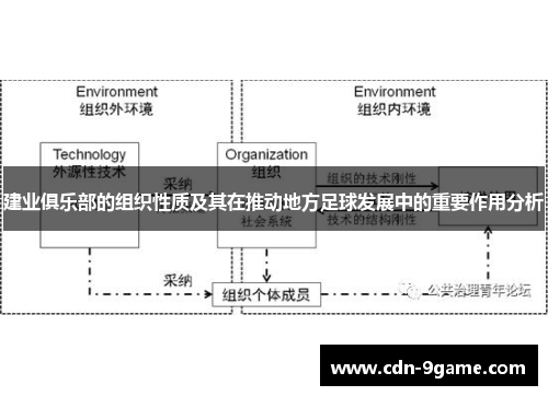 建业俱乐部的组织性质及其在推动地方足球发展中的重要作用分析 建业俱乐部的组织性质及其在推动地方足球发展中的重要作用分析