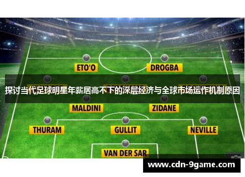 探讨当代足球明星年薪居高不下的深层经济与全球市场运作机制原因 探讨当代足球明星年薪居高不下的深层经济与全球市场运作机制原因