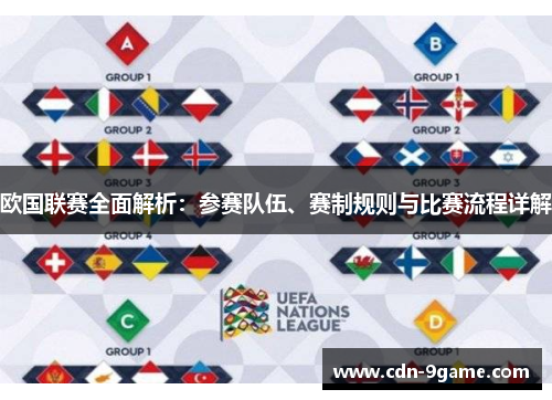 欧国联赛全面解析：参赛队伍、赛制规则与比赛流程详解