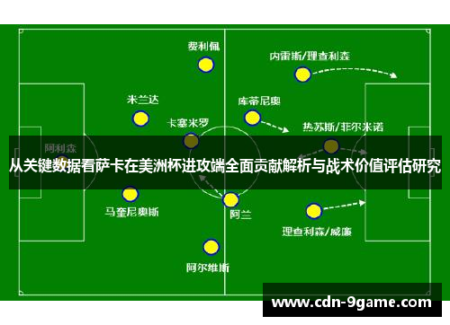 从关键数据看萨卡在美洲杯进攻端全面贡献解析与战术价值评估研究