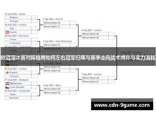 欧冠淘汰赛对阵格局如何左右冠军归属与赛季走向战术博弈与实力消耗