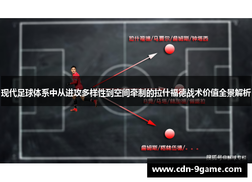 现代足球体系中从进攻多样性到空间牵制的拉什福德战术价值全景解析