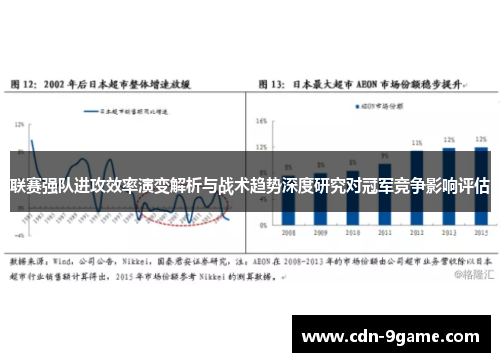 联赛强队进攻效率演变解析与战术趋势深度研究对冠军竞争影响评估